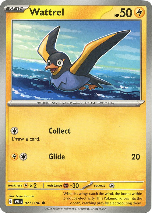 SortSwift catalog art