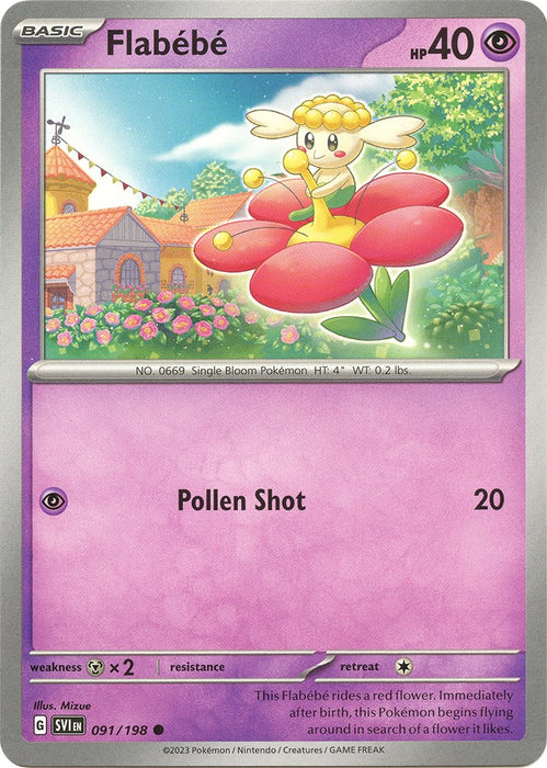 SortSwift catalog art