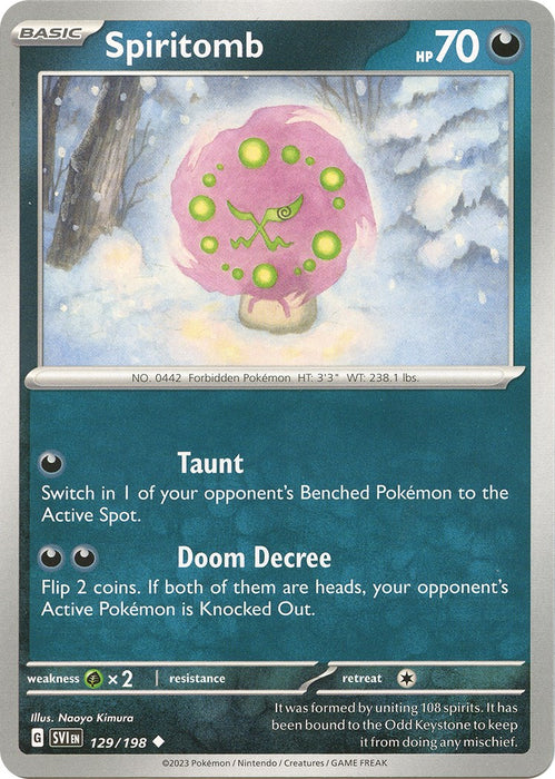 SortSwift catalog art