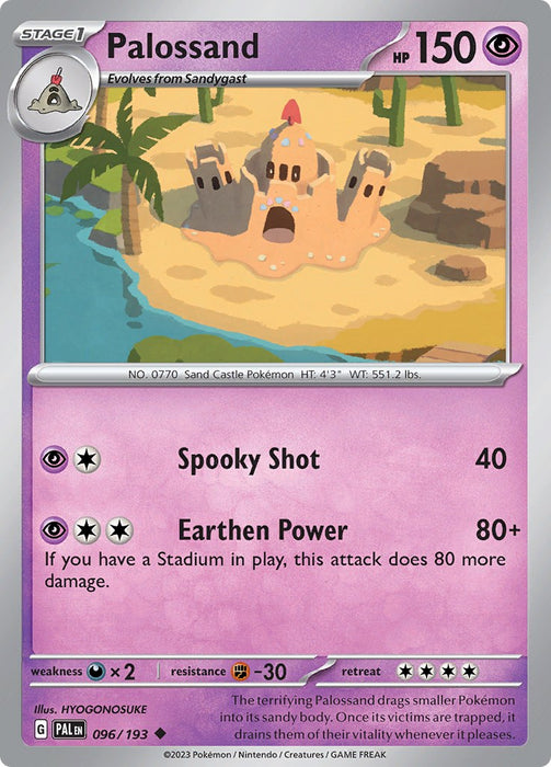 SortSwift catalog art